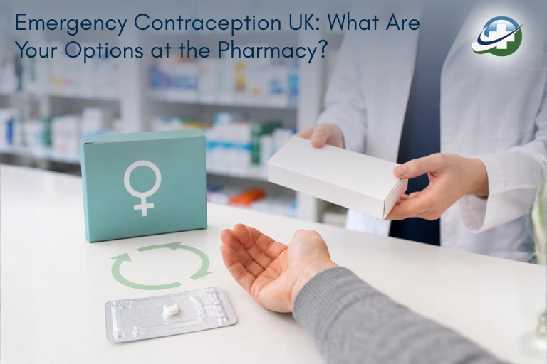 Emergency Contraception UK